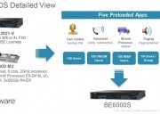 Cisco Business Edition 6000 - решение All-in-One для IP АТС