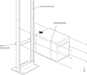 Крепление Juniper [MNT-SHELF-MX480-S]