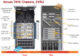Коммутатор Cisco [N7K-C7010-BUN2] — изображение 2