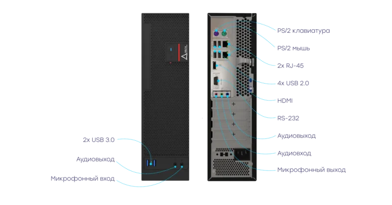 ПК Delta Computers «Бобёр» [DC-Bob] — конфигурации на заказ — изображение 5