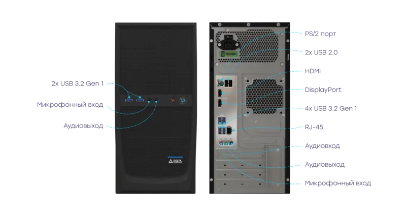 ПК Delta Computers «Ворон» [DC-Vob] — конфигурации на заказ — изображение 5